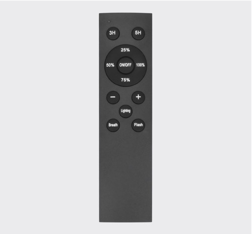 Remote Control