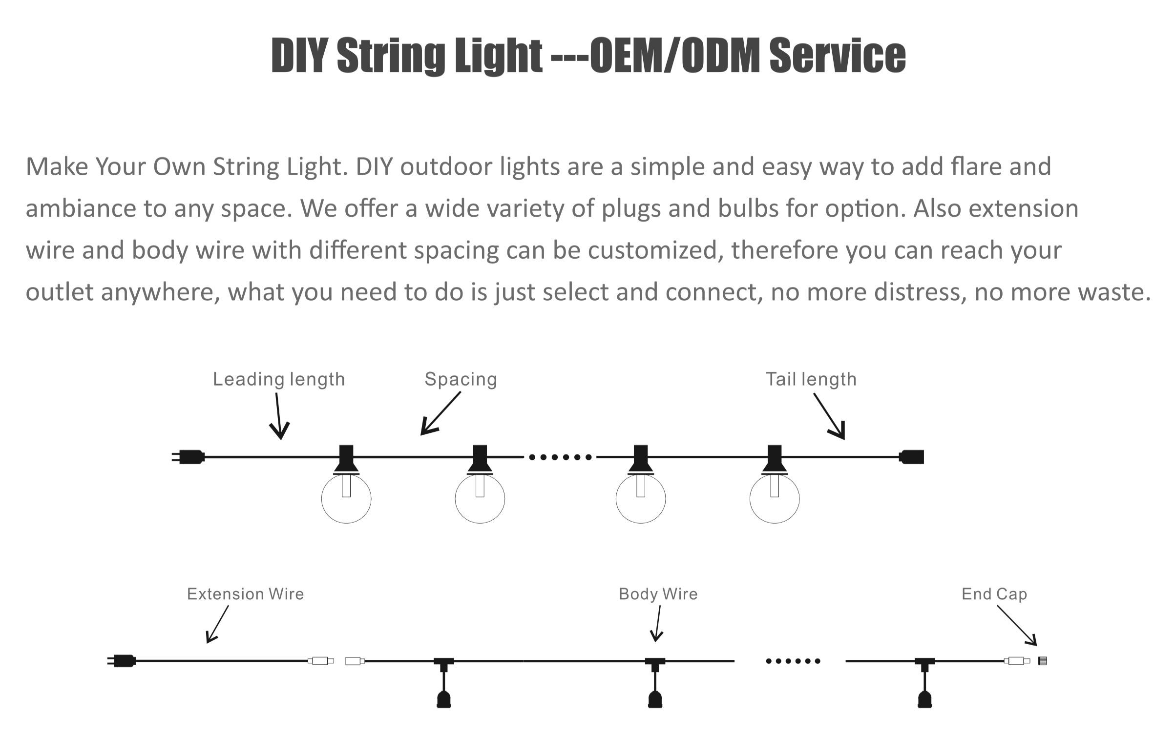 S14-SMART-LED-STRING-LIGHT